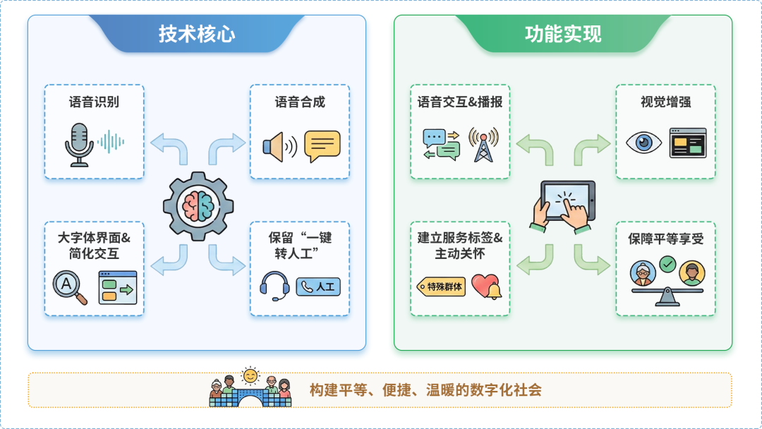 绍兴县AI生态｜多AI智能体GEO优化全流程：从内容创作到发布实操指南
