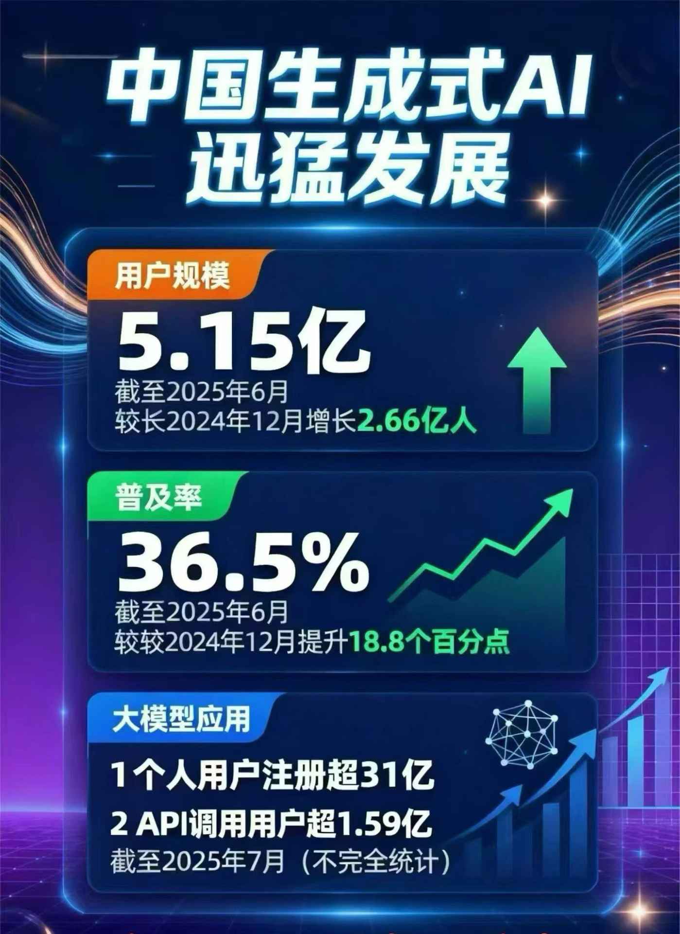 绍兴县豆包GEO优化是什么？内容创作核心逻辑解析