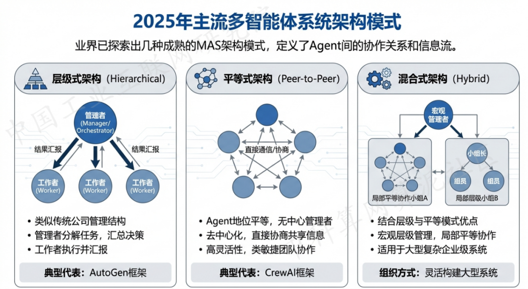 绍兴县 AI 智能体商业应用探析：智能自主程序助力企业数字化升级