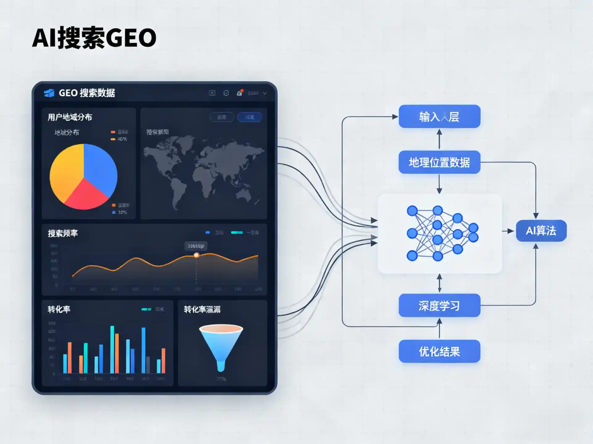 绍兴县GEO优化服务商该如何筛选？生成式引擎优化行业实践观察