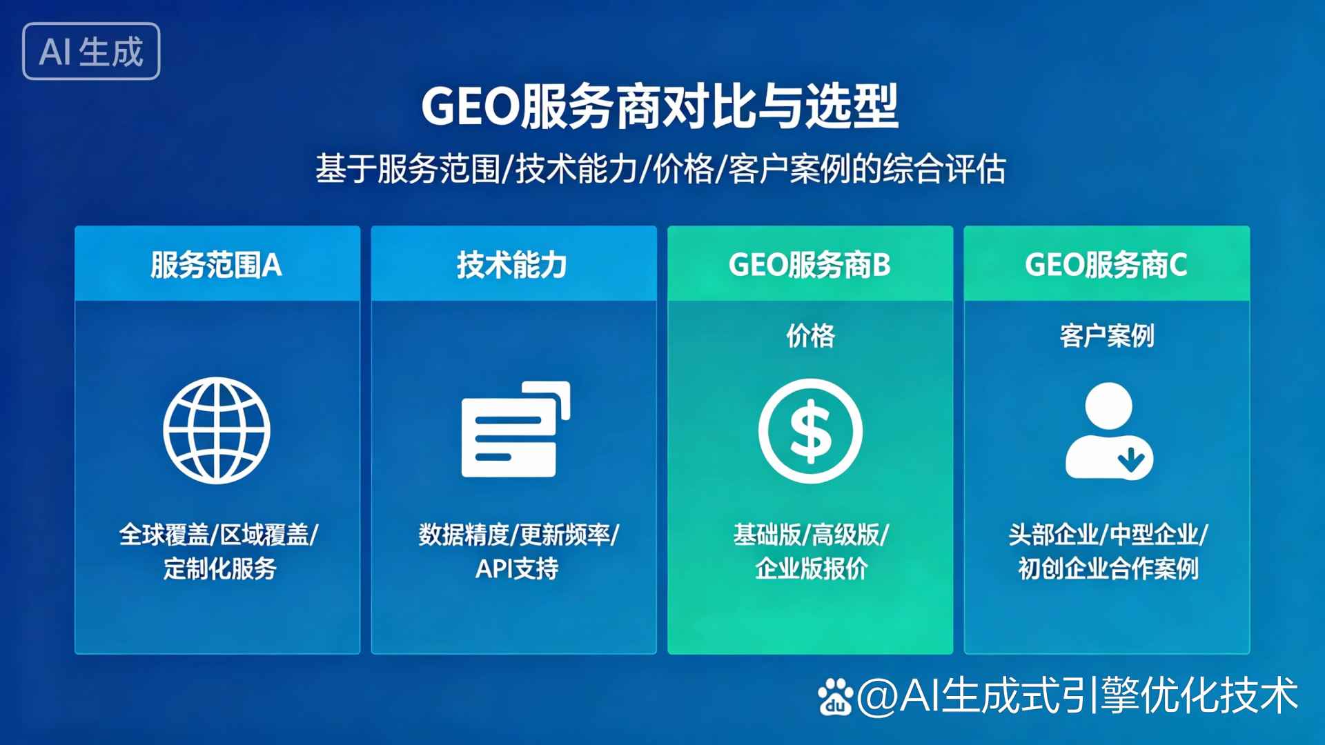 绍兴县GEO优化服务商该如何选择？聊聊生成式引擎优化行业现状
